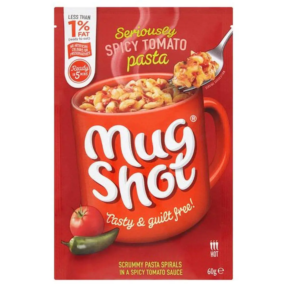 Amazon.com : Mug Shot