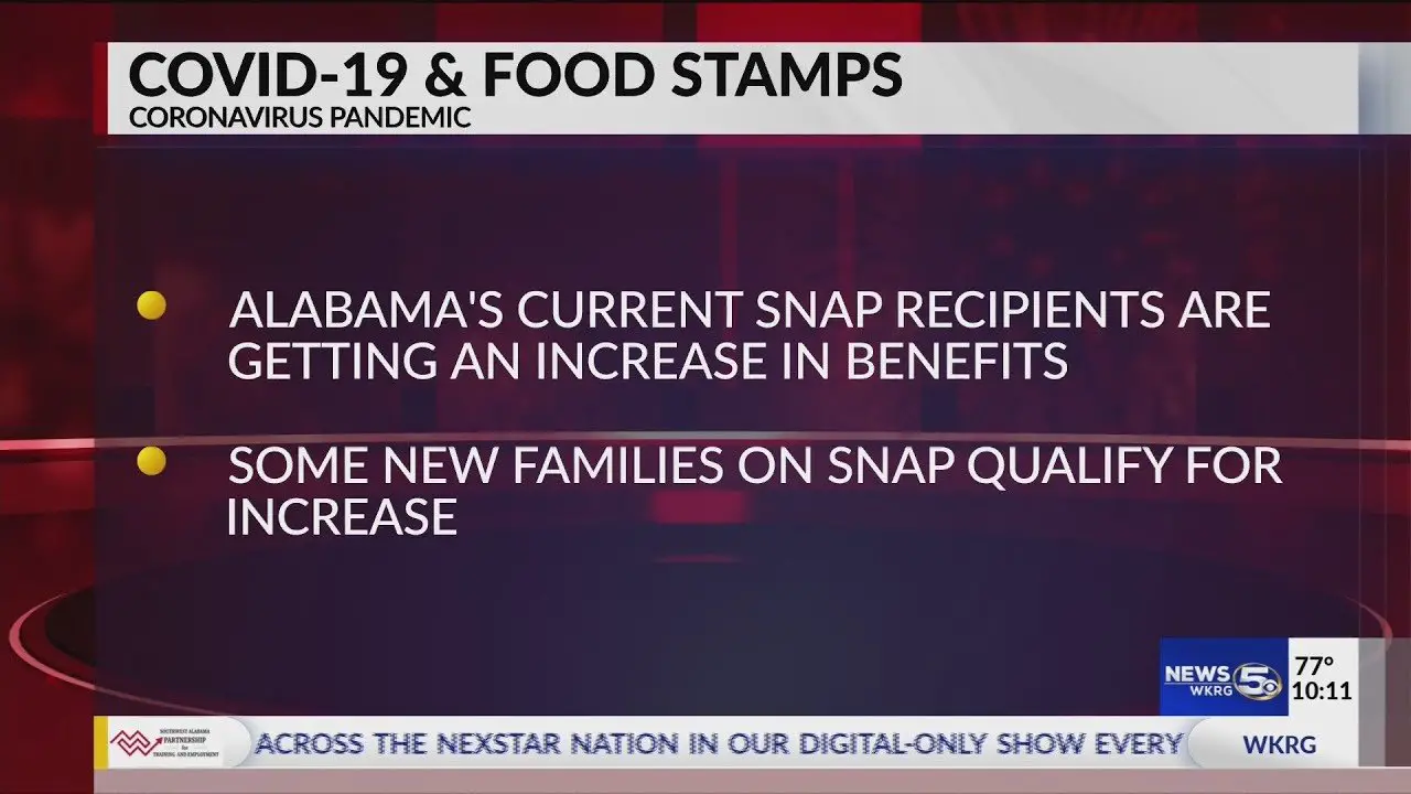 Apply For Food Stamps Alabama