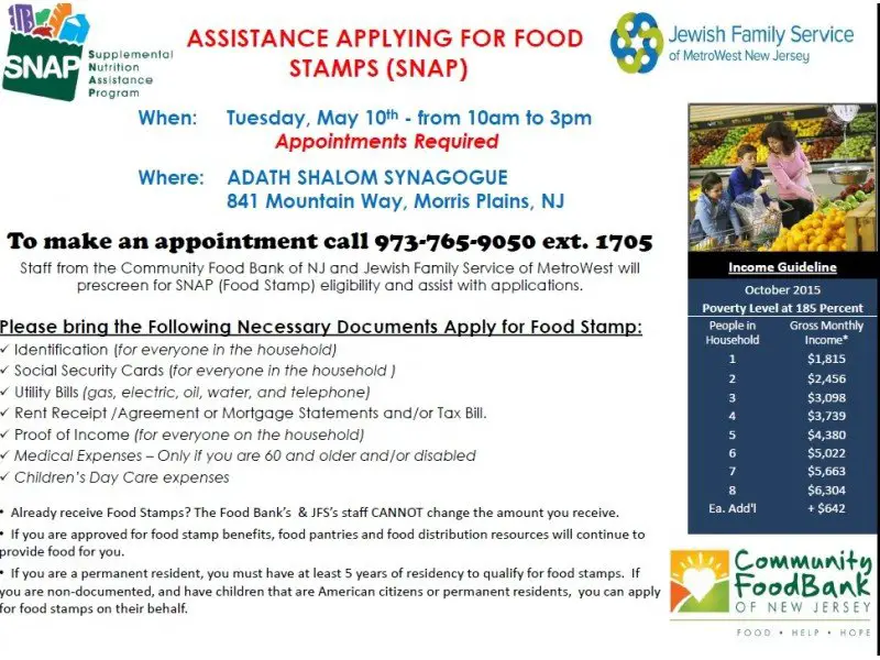 Assistance Applying For Food Stamps (SNAP)