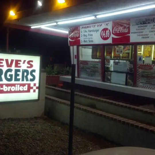 Fast Food Restaurants That Accept Ebt In Moreno Valley Ca