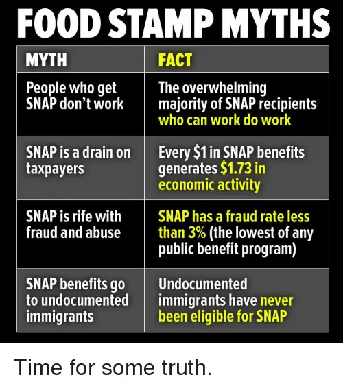 FOOD STAMP MYTHS MYTH FACT People Who Get the Overwhelming ...