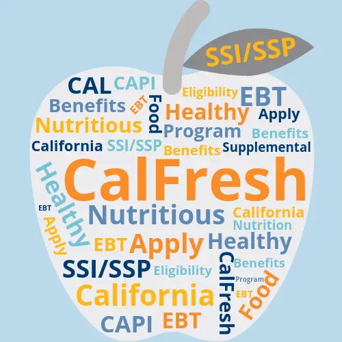Food Stamps For Ssi Recipients In California