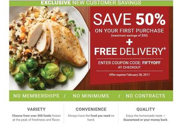 Get $100 in groceries delivered free for only $50! Checks ...