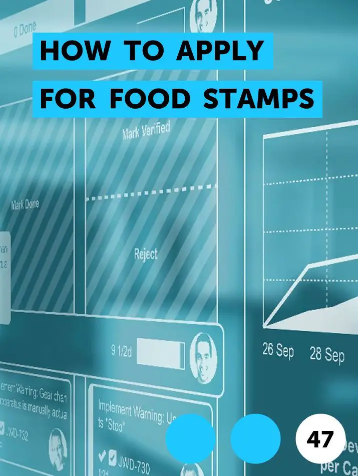 How To Apply For Ebt Food Stamps Online
