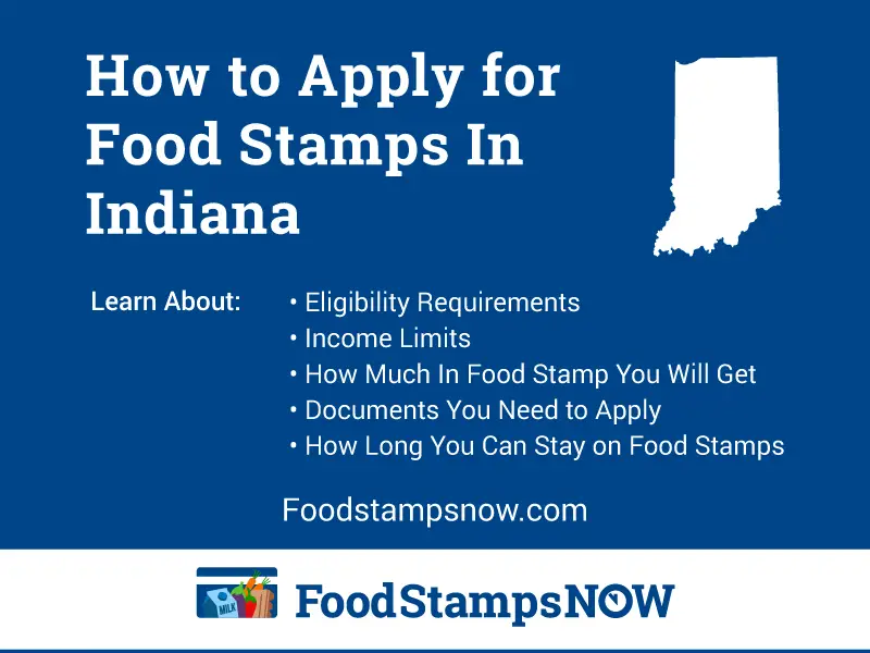 How to Apply for Food Stamps in Indiana Online