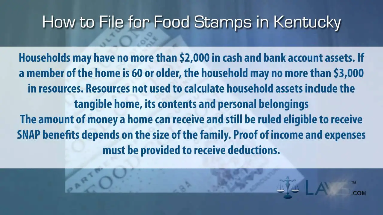 How to File for Food Stamps Kentucky