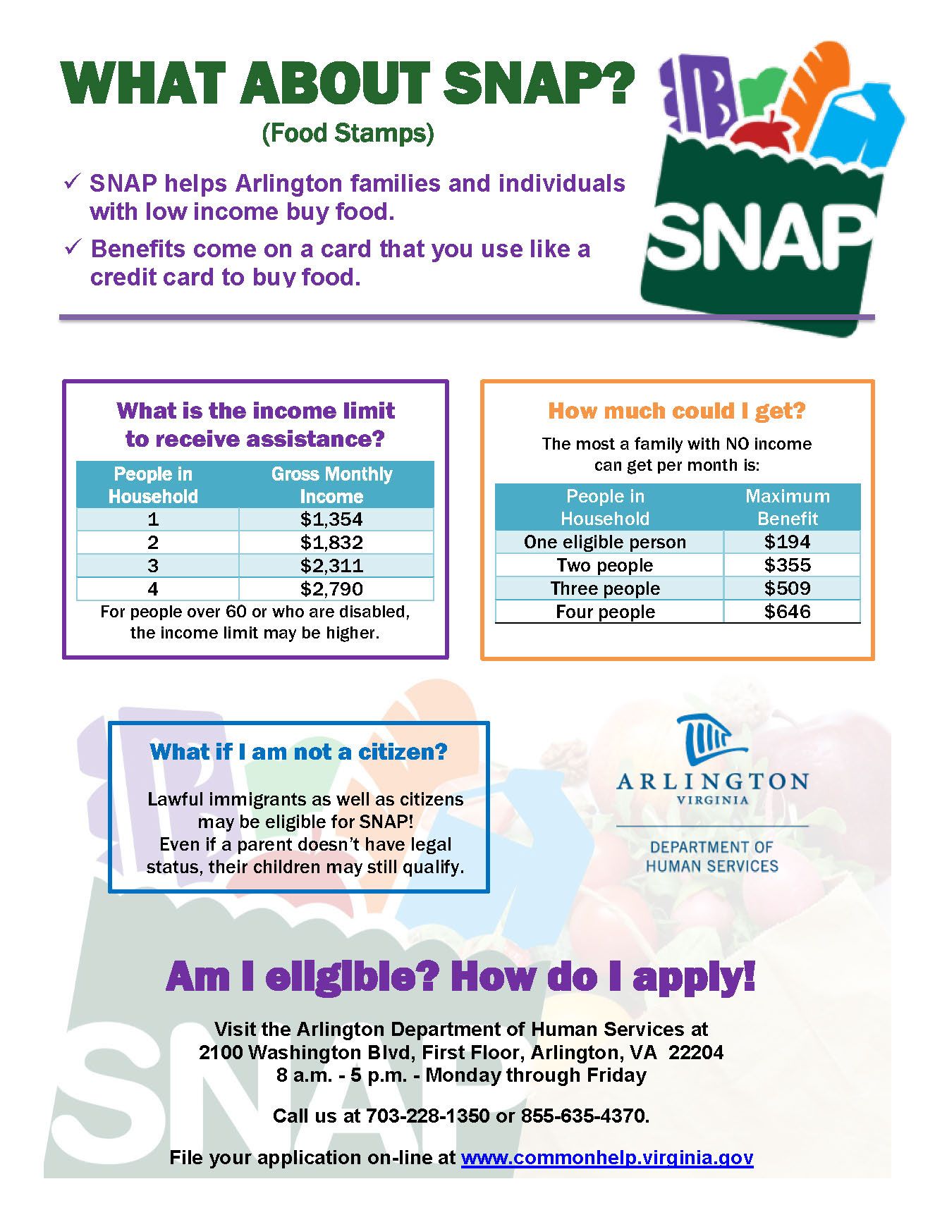 Income Requirements For Snap In Ky