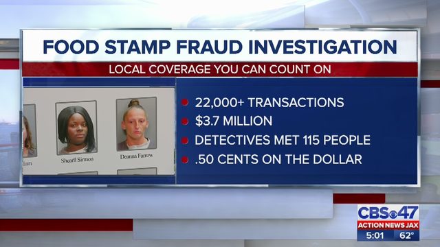 Jacksonville food stamp fraud: 200 people accused of SNAP/EBT fraud ...