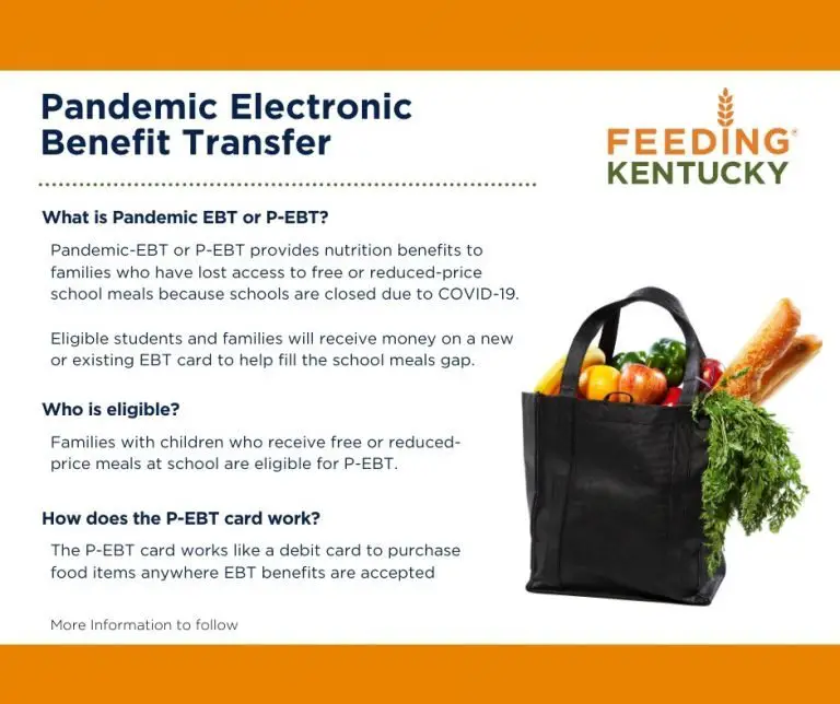 Kentucky students eligible for new emergency food benefits