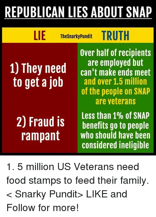 REPUBLICAN LIES ABOUT SNAP LIE the Snarkypundit TRUTH Over ...
