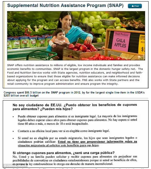 Shocking! U.S. Dept. of Agriculture Leaflet Encourages Illegal ...