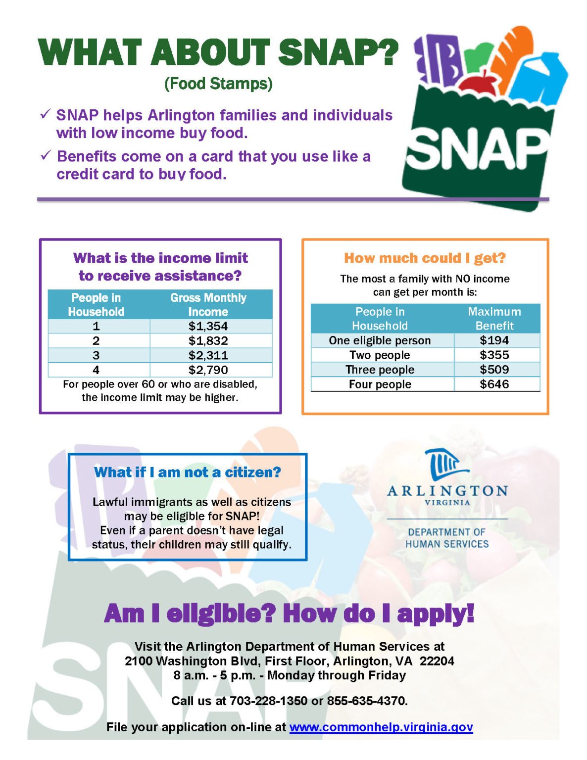 SNAP / Food Stamps